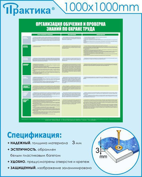 С36 Стенд организация обучения и проверка знаний по охране труда (1000х1000 мм, пластик ПВХ 3 мм, Прямая печать на пластик) - Стенды - Стенды по охране труда - Магазин охраны труда и техники безопасности stroiplakat.ru